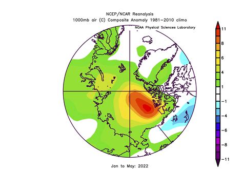 Sea Ice Outlook 2022 June Report Arcus