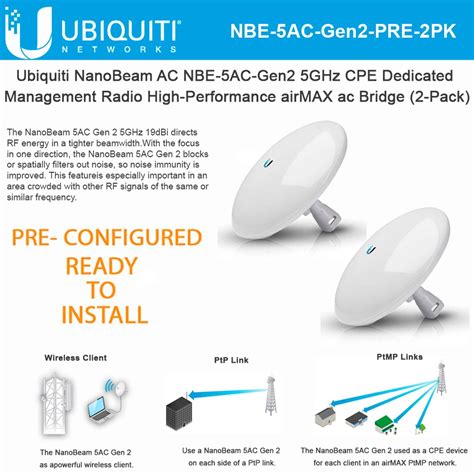 Ubiquiti NanoBeam AC NBE 5AC Gen2 2 Units Pre Configured 5GHz AirMAX