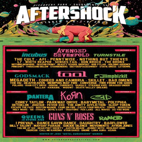 Aftershock Announces 2023 Lineup Featuring Guns N’ Roses, Tool, Avenged Sevenfold, Korn and More ...