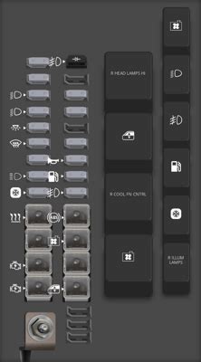 Holden Barina Fuse Box Diagrams For All Years StartMyCar