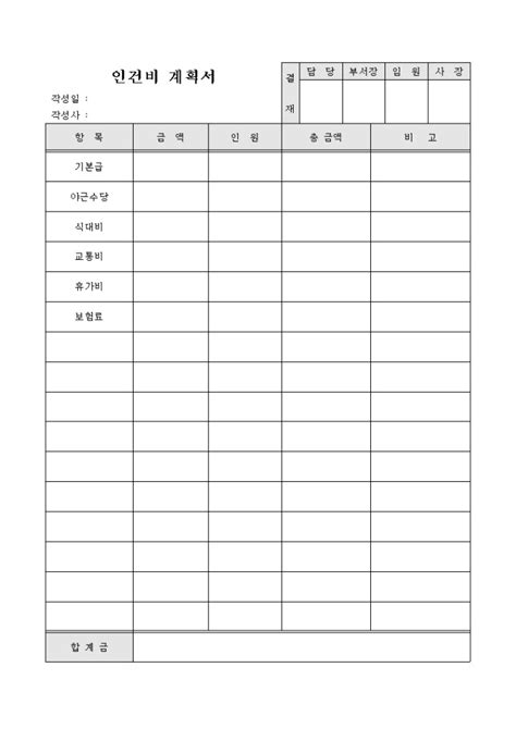 인건비계획서항목별 비즈폼 샘플양식 다운로드