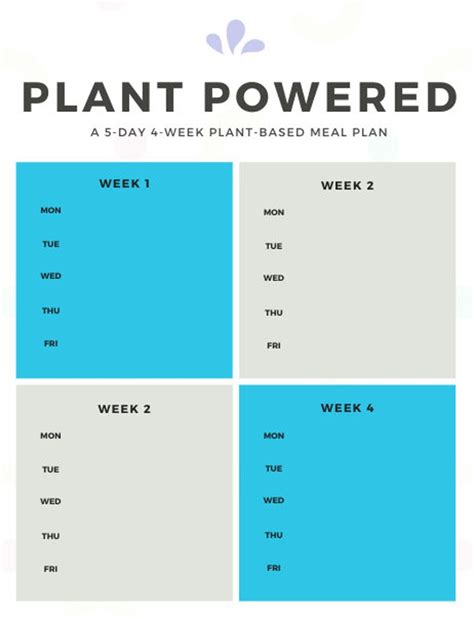 Plant Based Meal Planner Printable Bundle Weekly And Monthly Meal Planner Etsy