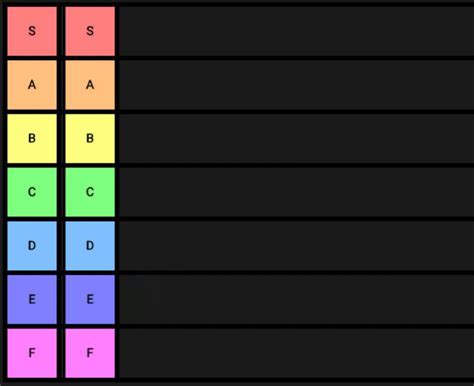 Tier List Ranking Of Tier List Ranks Notinteresting Hot Sex Picture