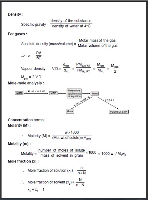 Best Chemistry Formula Pdf Notes For JEE Main JEE Advanced NEET Class