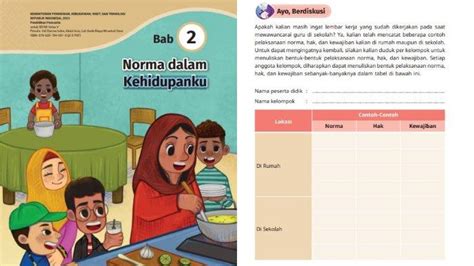 Kunci Jawaban Pendidikan Pancasila Kelas 5 Halaman 56 Kurikulum Merdeka Bab 2 Ayo Berdiskusi