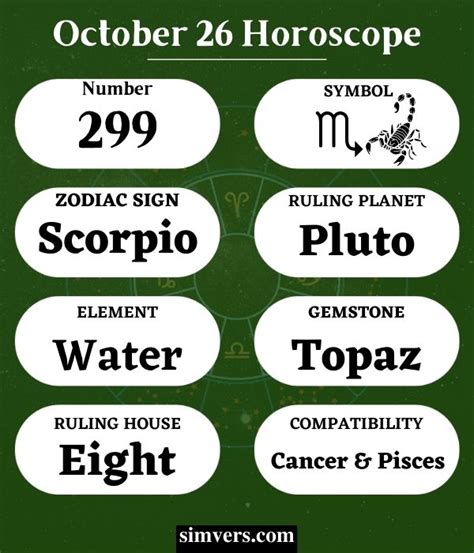 October 26 Zodiac: Birthday, Personality, & More (Full Guide)