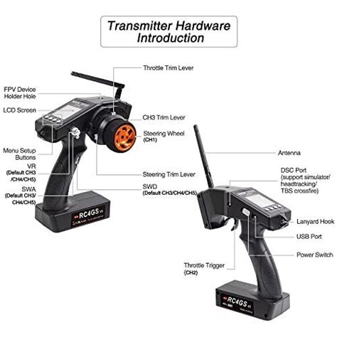 Radiolink RC4GS V3 5 Channels RC Transmitter And Receiver R6FG With