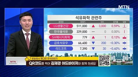 갈 테마 가라 1200조 잭팟 우크라 재건시장 열린다 지금 베팅할 곳은 머니투데이방송 증시 증권 Youtube