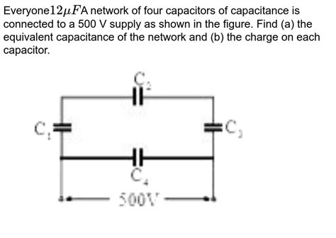 A network of four capacitors each of 15μF capacitance is connected