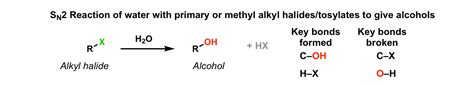 SN2 Reaction Of Water With Alkyl Halides To Give Alcohols Master