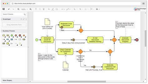 A Rigorous Semantics For Bpmn Process Diagrams Assumptio