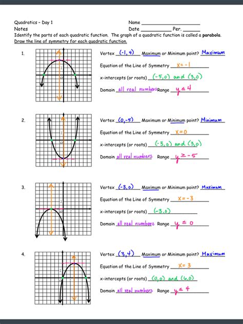 Quadratics Notes Ms Ulrichs Algebra 1 Class