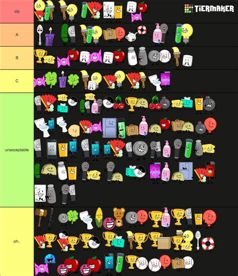 ships of inanimate insanity Tier List (Community Rankings) - TierMaker