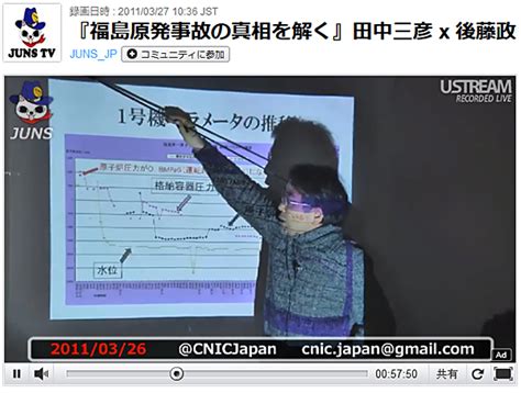 原子力資料情報室（cnicの福島原発に関する情報配信 配信実績 Junsジュンズ