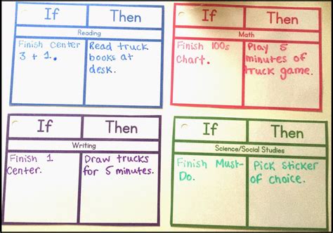 If And Then Chart A Visual Reference Of Charts Chart Master