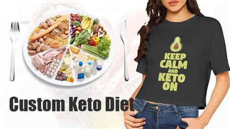 8 Week Custom Keto Diet Plan Review