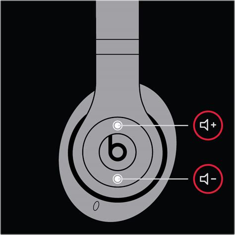 Beats Solo 3 Wireless Wiring Diagram Wiring Diagram