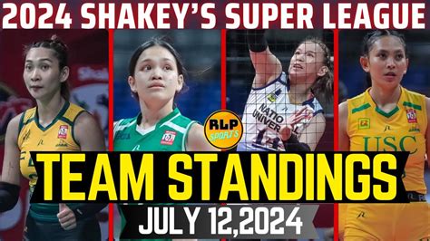 FEU Vs UST GOLDEN TIGRESSES SA QUARTERFINALS 2024 SHAKEY S SUPER LEAGUE