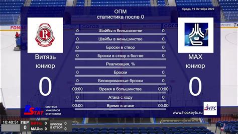 22.10.19 Витязь Ю - МАХ-2 Ю ОПМ - YouTube