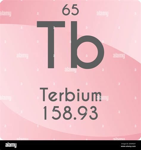 Tb Terbium Lanthanide Chemical Element Vector Illustration Diagram