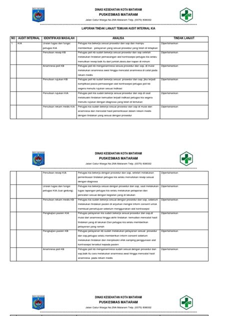 Contoh Laporan Tindak Lanjut Temuan Audit Internal Set Kantor Riset