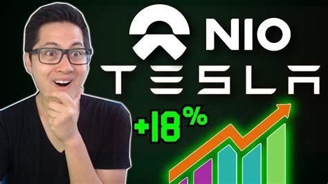 Nio Vs Tesla Stock Analysis Upgrade Vs Li Auto Xpeng Nikola Hyliion