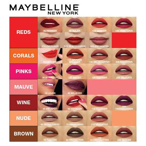 Buy Maybelline New York Super Stay Matte Ink Brooklyn Blush Liquid