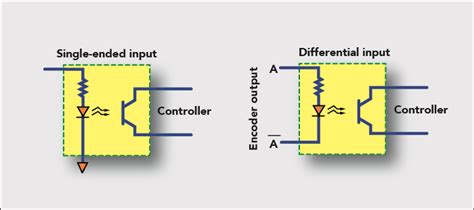 Wiring The Rotary Encoder With Arduino 48 Off