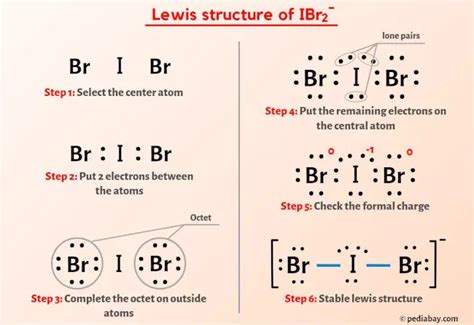 IBr2 Lewis Structure In 6 Steps With Images