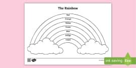 Māori Colour Song Rainbow Colouring Sheet teacher made