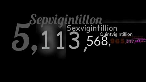 0 To 1 Trigintillion With Sound 910 Youtube