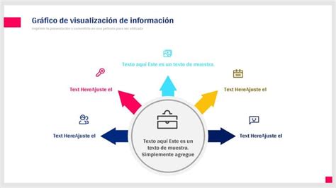 Diagrama Que Muestra Los Diferentes Tipos De Información Que Visualiza