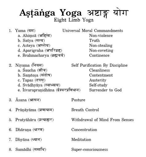 8 Limbs Of Yoga Ashtanga Yoga Ashtanga Vinyasa Yoga Yoga Thoughts