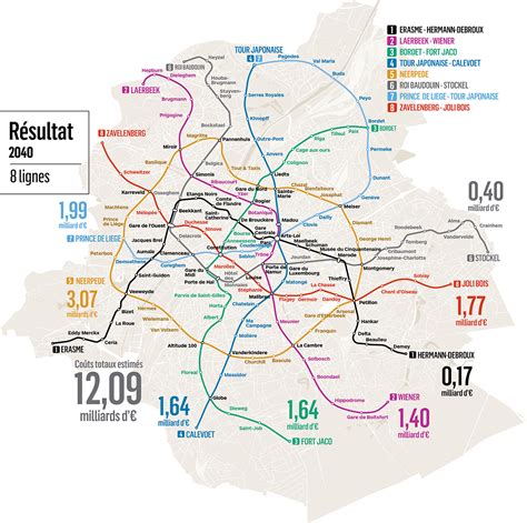 Bruxelles Mérite Un Métro Rationnel