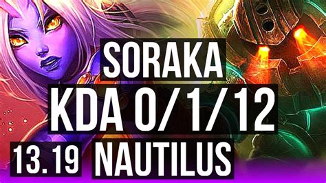 SORAKA Kai Sa Vs NAUTILUS Kalista SUP 0 1 12 1 1M Mastery 400