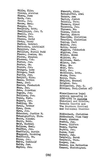 Discovered In The Reconstructed 1790 Census Of Georgia 1790 Census