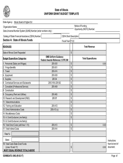 Fillable Online State Of Illinois Uniform Budget Template Fax Email