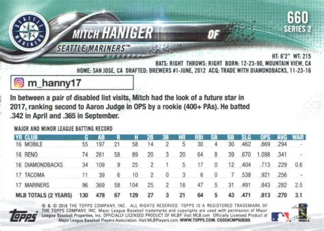 Topps Series Mitch Haniger Seattle Mariners Ebay