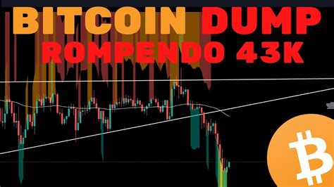 BITCOIN DUMP ROMPENDO 43K E AGORA ESTRATÉGIAS Análise Técnica