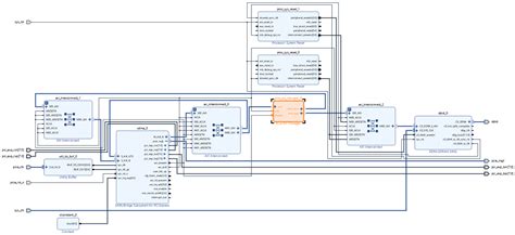 Access Fpga External Memory Using Axi Manager Over Pci Express Matlab