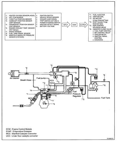 Powerstroke Vacuum Line Diagram Diagramwirings