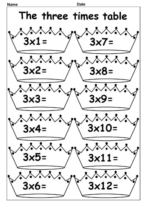 Printable 3 Times Table Chart | Activity Shelter