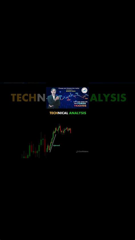 MOST POWERFUL Price Action Candle Stick Patterns Every Trader Must