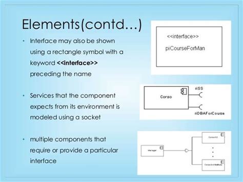 Component Diagram And Deployment Diagram