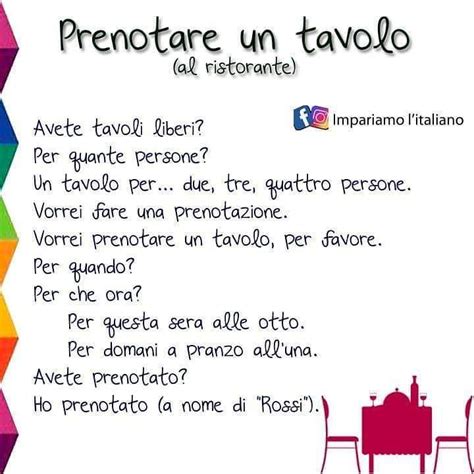 Impariamo L Italiano On Instagram Prenotare Un Tavolo