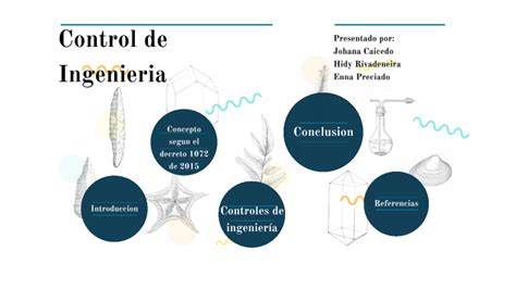 Controles De Ingenier A By Johana Caicedo On Prezi