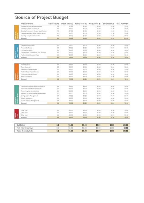 Free Printable Project Budget Templates Excel Word Tracker