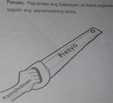 Pamprosesong Mga Tanong Ano Ang Mensahe Ng Karikatura Bakit Ito