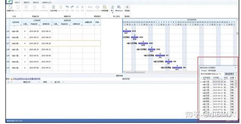 第三章 总承包项目管理bim应用 第五节 进度管理 Bim 应用 知乎