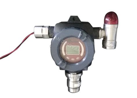 China Customized Alarm Gas Detector Manufacturers, Suppliers - Factory ...